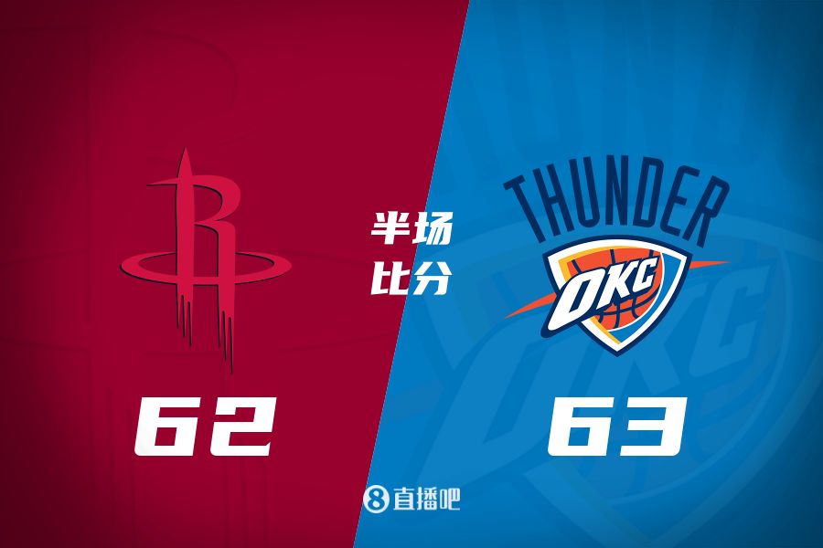  首發(fā)少了四個(gè)！火箭半場(chǎng)62-63雷霆 格林12+6謝潑德11分 SGA轟28分