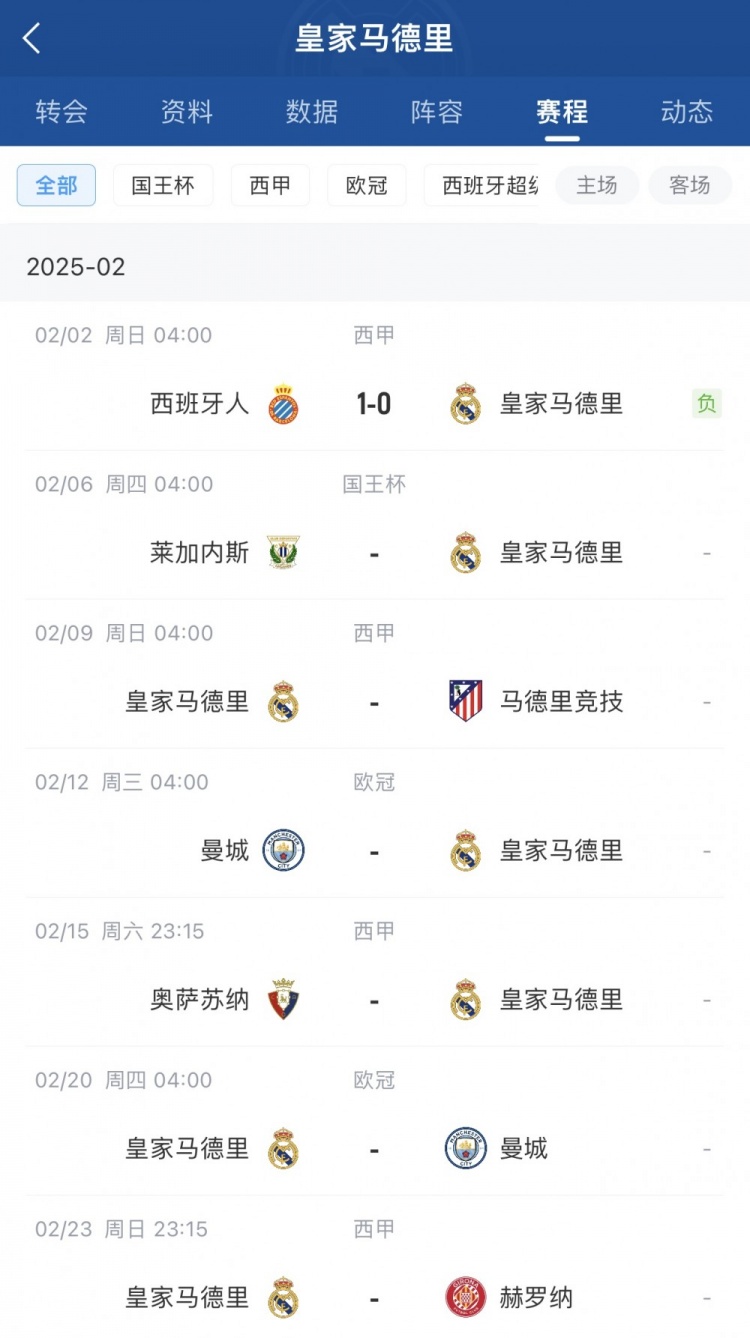  本賽季首次受傷！西媒：呂迪格很可能是肌肉拉傷，將傷缺2-3周