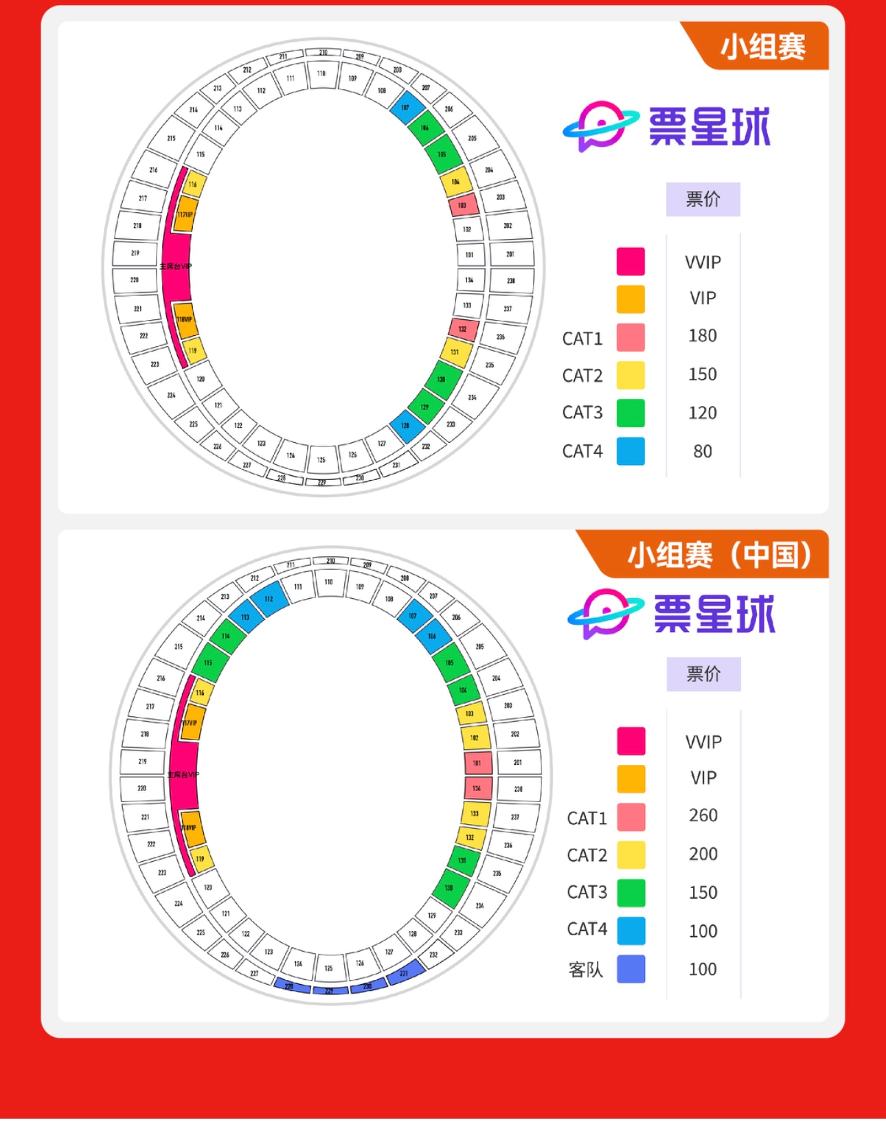  U20亞洲杯明日12:00開票，中國(guó)隊(duì)四檔票價(jià)，最高260元最低100元