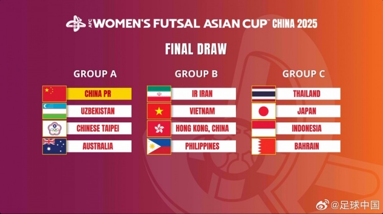  女子五人制亞洲杯：中國與烏茲別克斯坦、中國臺(tái)北、澳大利亞同組