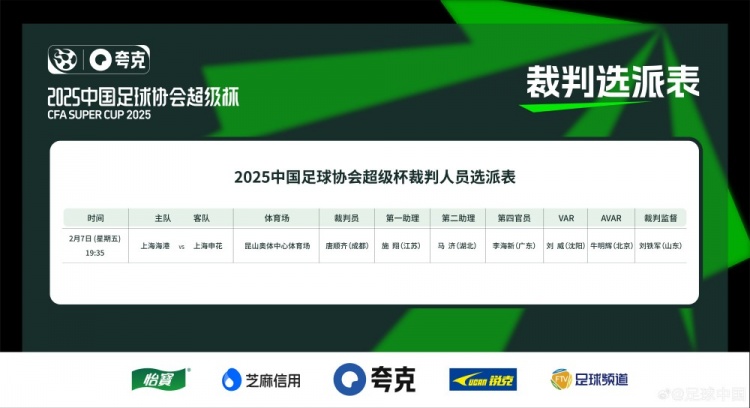  超級杯海港vs申花裁判員名單：主裁判唐順齊，VAR劉威