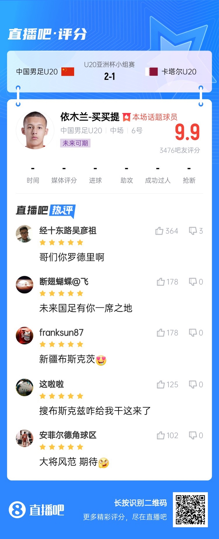  依木蘭+陳澤仕泰山中場(chǎng)連線！19歲依木蘭獲封：新疆布斯克茨！