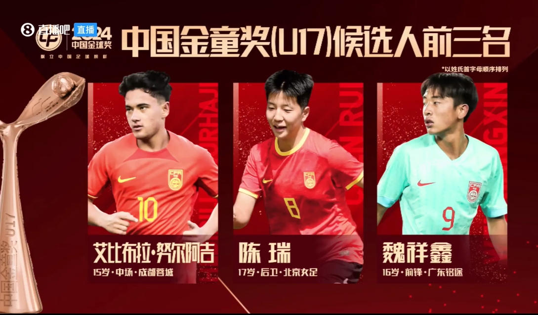 深陷出軌＆賭球風(fēng)波！唐天翼被移除出“中國金童獎”三人候選