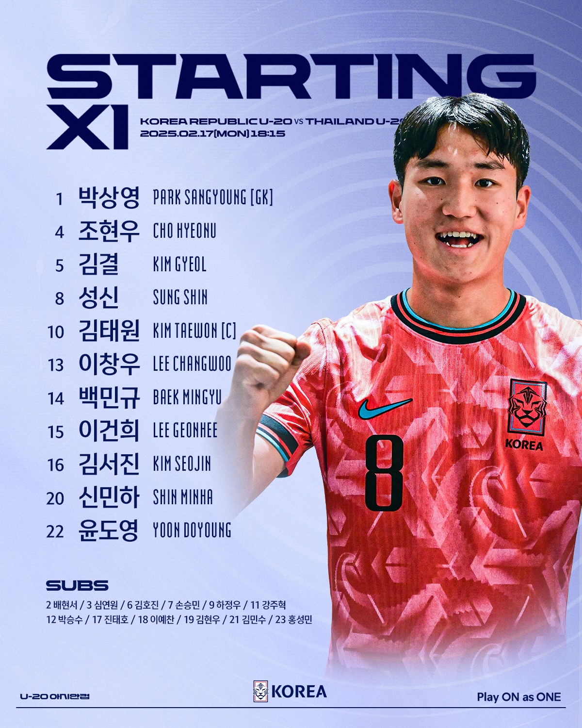  韓國(guó)U20vs泰國(guó)U20首發(fā)：李建熙、白民奎先發(fā)，塔納吉、辛哈出戰(zhàn)