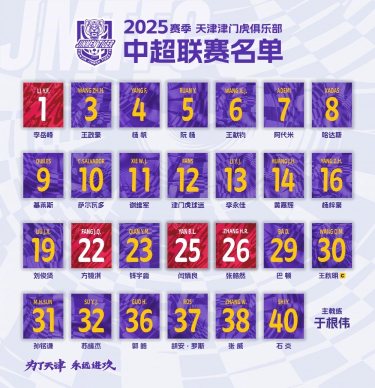  2025，虎將落位！