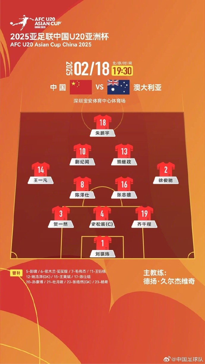  U20亞洲杯中國隊vs澳大利亞隊，中國隊首發(fā)名單出爐