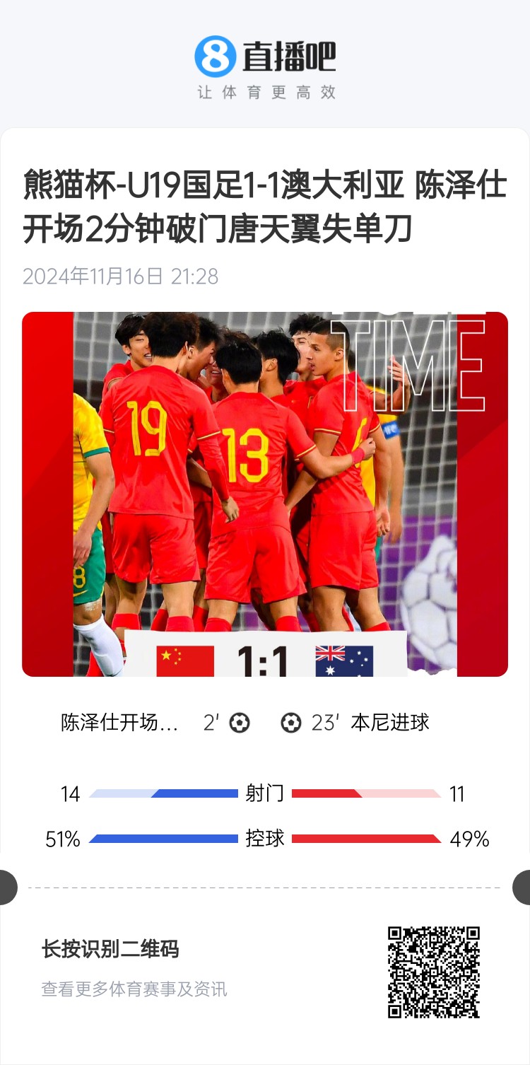  二番戰(zhàn)！U20國青與澳大利亞去年熊貓杯剛有過交手，雙方1-1戰(zhàn)平
