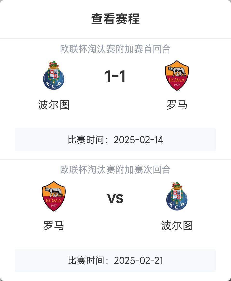  羅馬頂?shù)米?？意甲歐戰(zhàn)8隊3隊直通4隊出局，羅馬首回合1-1波爾圖