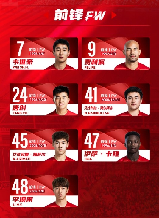  蓉城一線隊(duì)名單：5外援領(lǐng)銜，韋世豪、艾比布拉、德爾加多在列