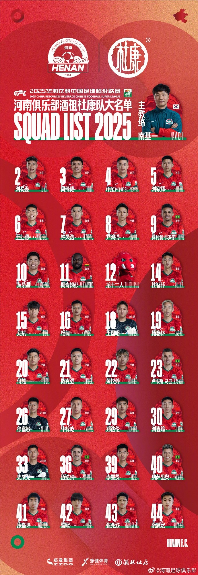  河南隊一線隊名單：5外援領(lǐng)銜，12號授予“第十二人”