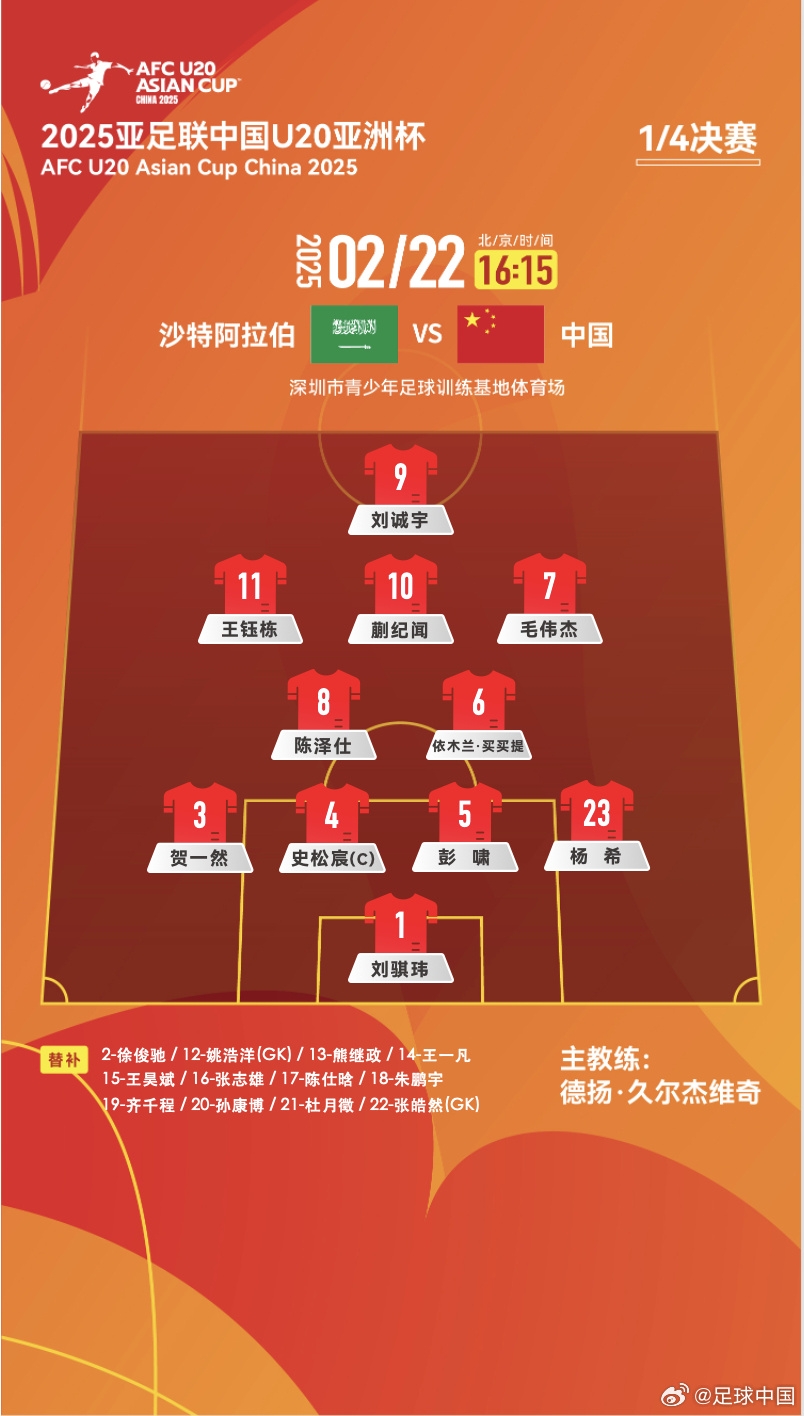  贏球進(jìn)世青賽！U20中國(guó)vs沙特首發(fā)：王鈺棟、蒯紀(jì)聞等人均先發(fā)