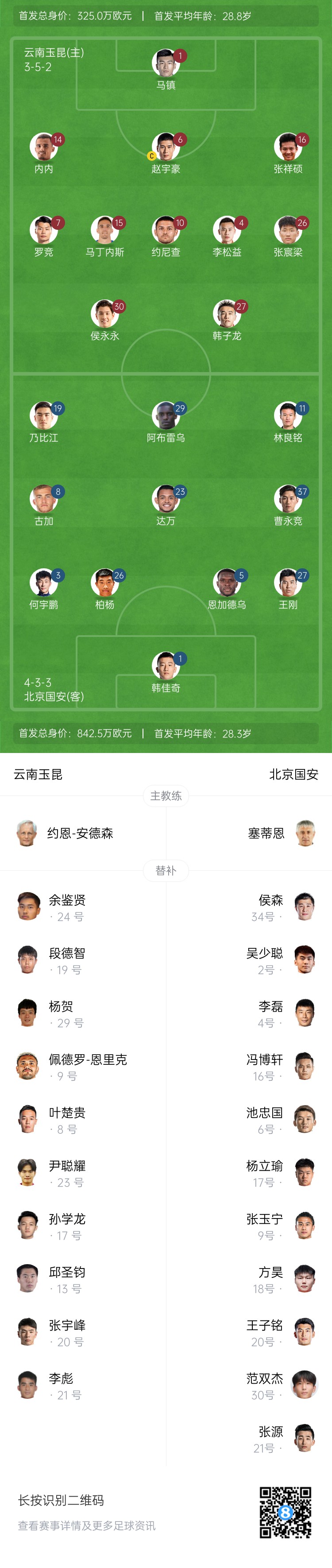  中超首輪|玉昆vs國(guó)安：塞鳥(niǎo)&奧斯卡缺席，侯永永首秀，張玉寧替補(bǔ)