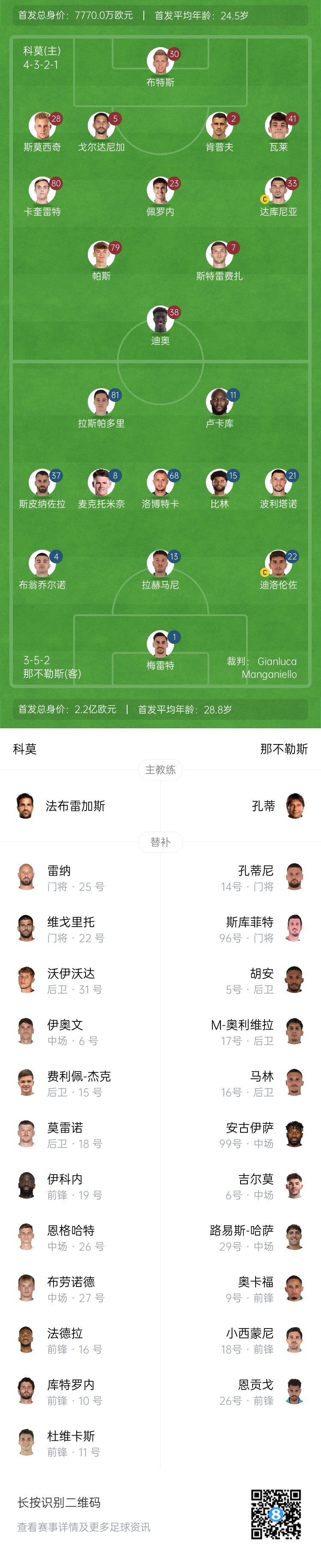  科莫vs那不勒斯首發(fā)：盧卡庫、麥克托米奈先發(fā)，尼科-帕斯出戰(zhàn)