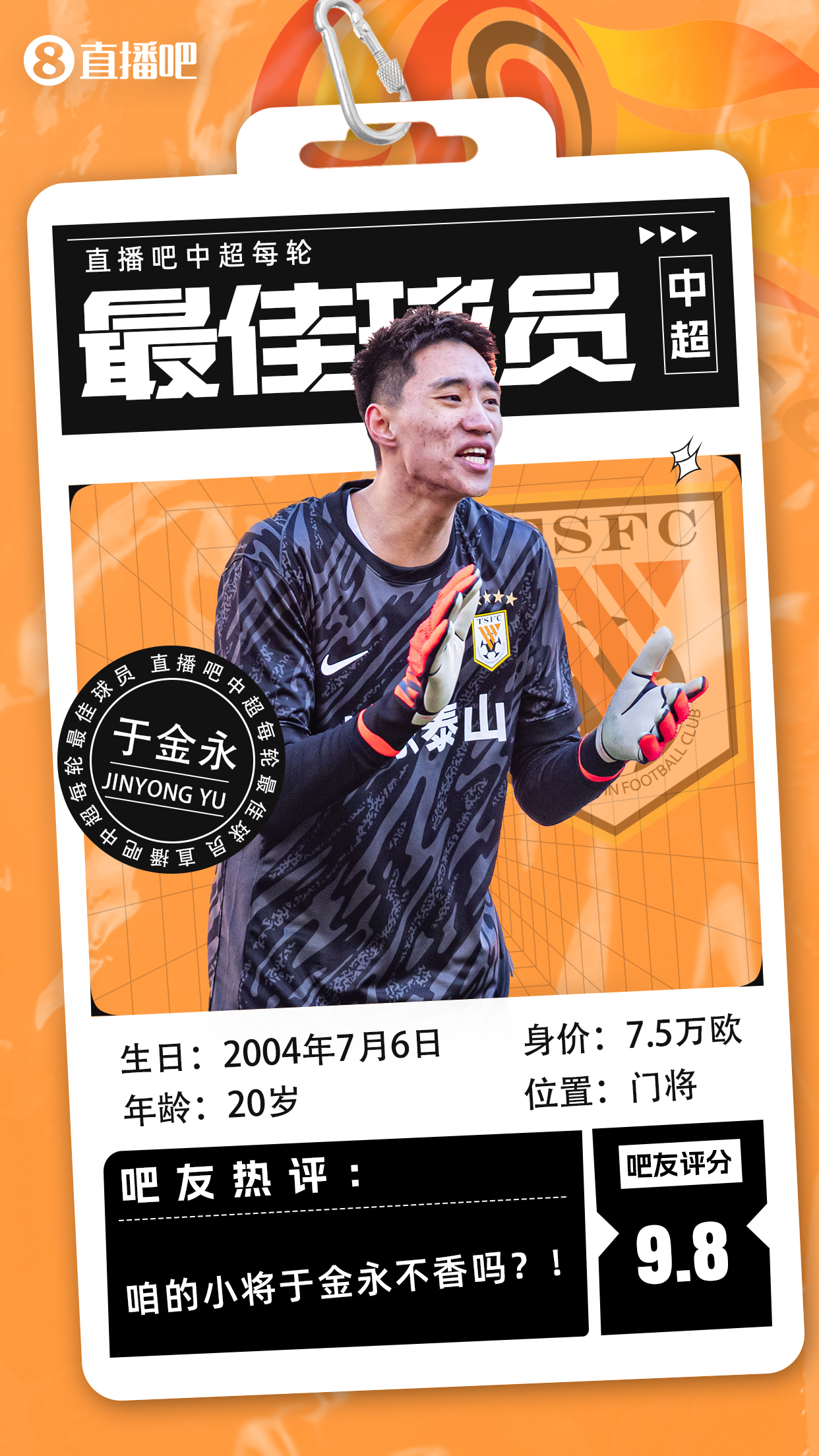  【直播吧】中超首輪最佳球員：于金永險(xiǎn)勝，得票率僅多基萊斯1.7%
