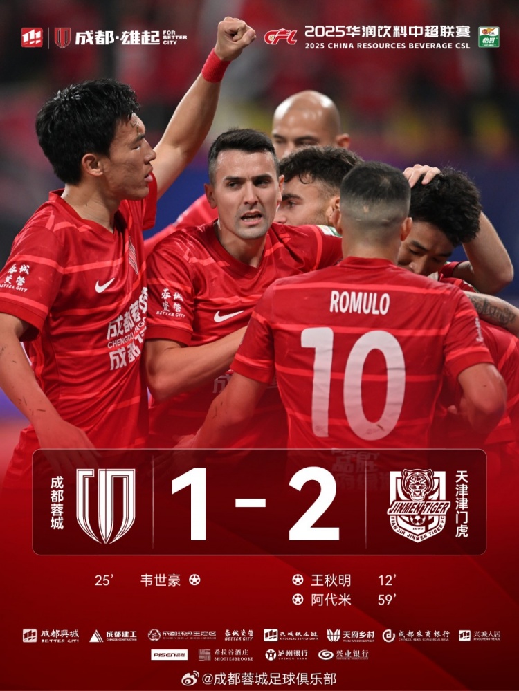  今晚成都蓉城主場對陣天津津門虎，最終1-2負(fù)于對手