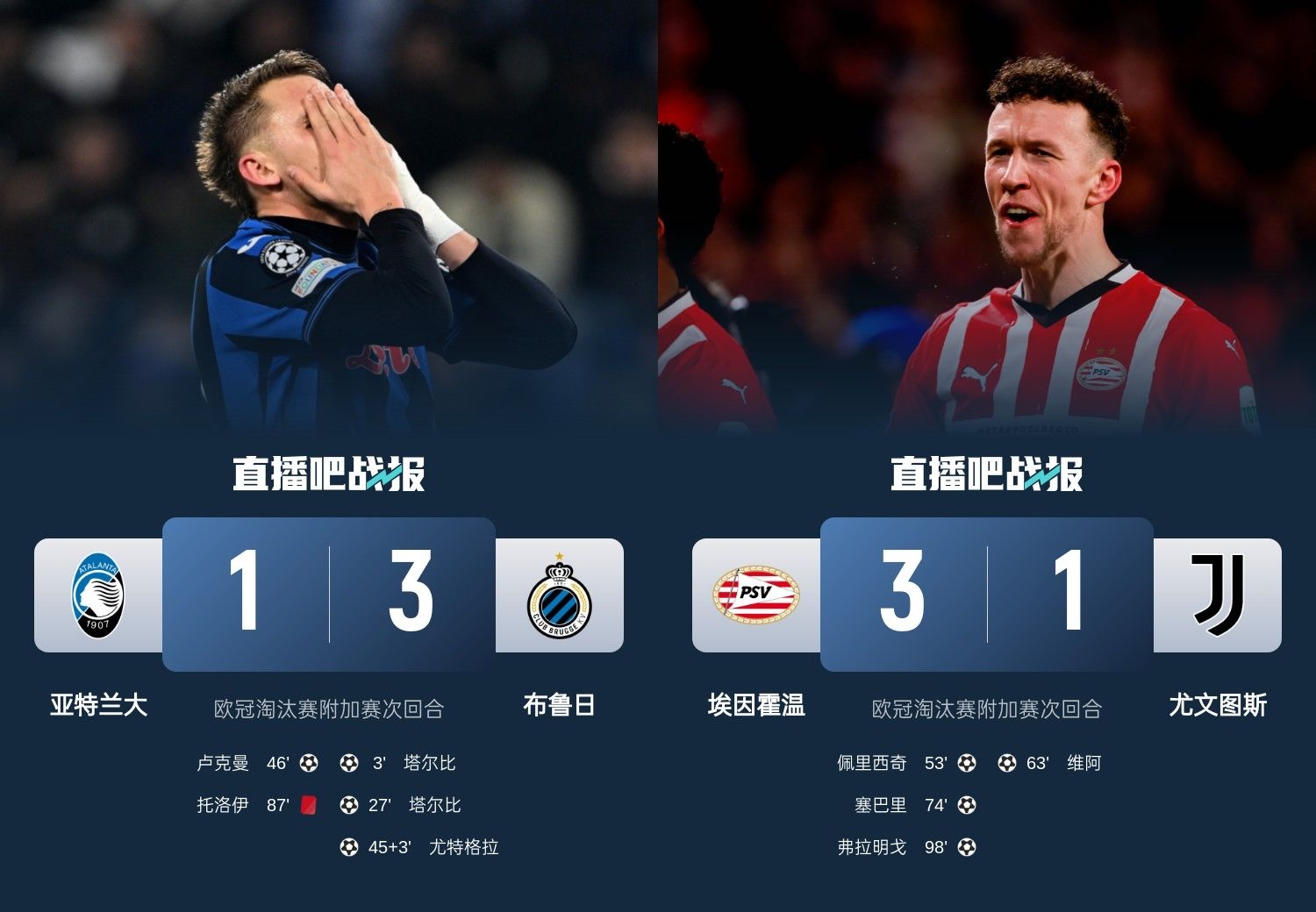  真是意甲拉垮？PSV淘汰尤文后3連敗，布魯日爆冷真藍(lán)黑后1勝難求