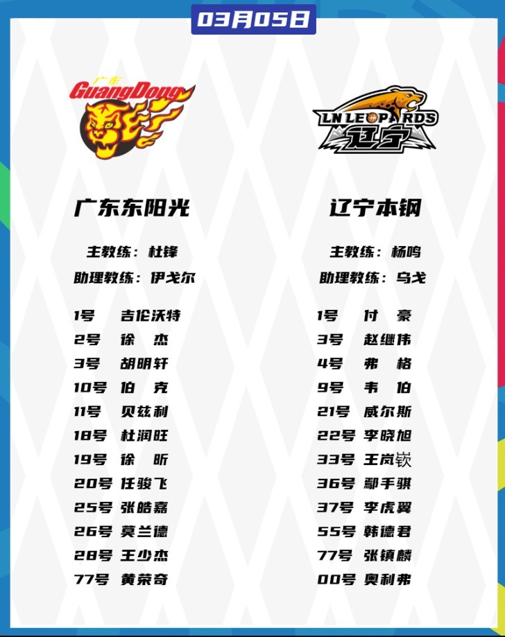  廣東VS遼寧大名單：胡明軒、張鎮(zhèn)麟都將復(fù)出 徐杰、趙繼偉出戰(zhàn)