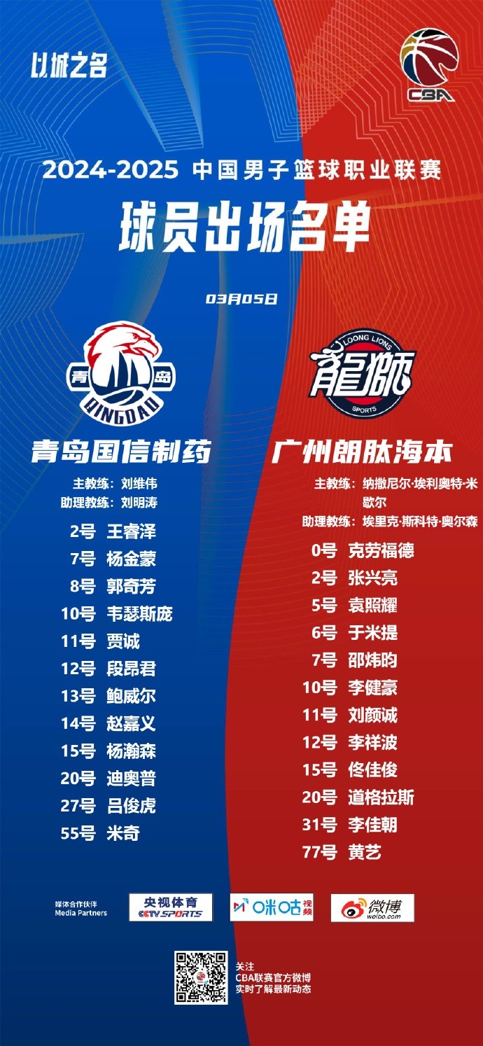  廣州VS青島大名單：張興亮解禁復(fù)出 楊瀚森、王睿澤出戰(zhàn)
