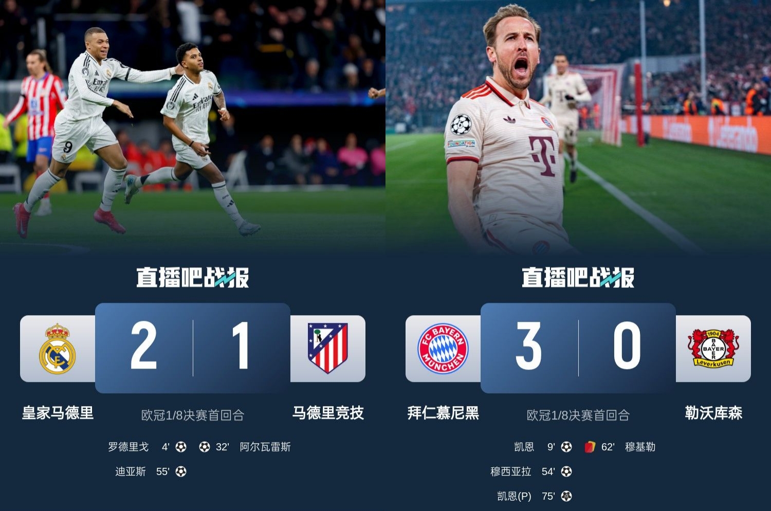  馬競藥廠罵罵咧咧！歐冠附加賽晉級的8隊(duì)僅2隊(duì)贏球：皇馬&拜仁！