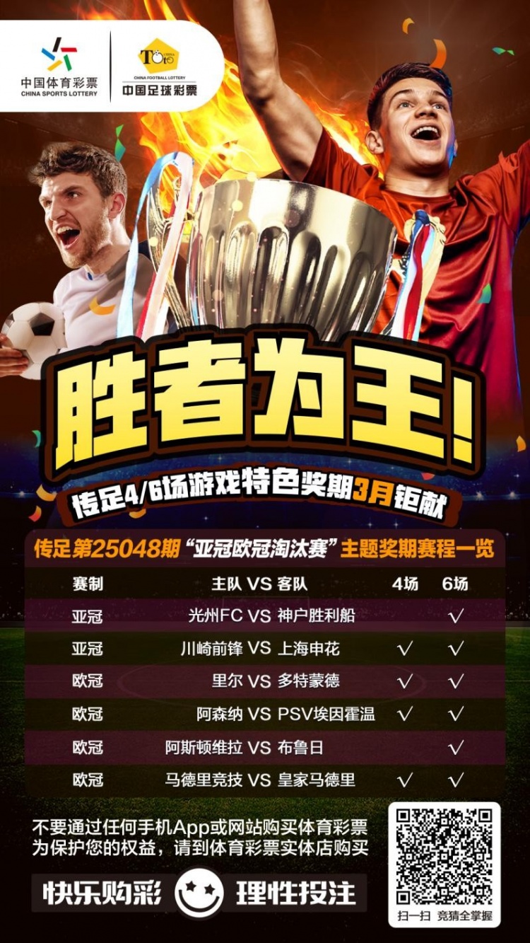  勝者為王！傳足特色獎期第25048期聚焦亞冠歐冠淘汰賽