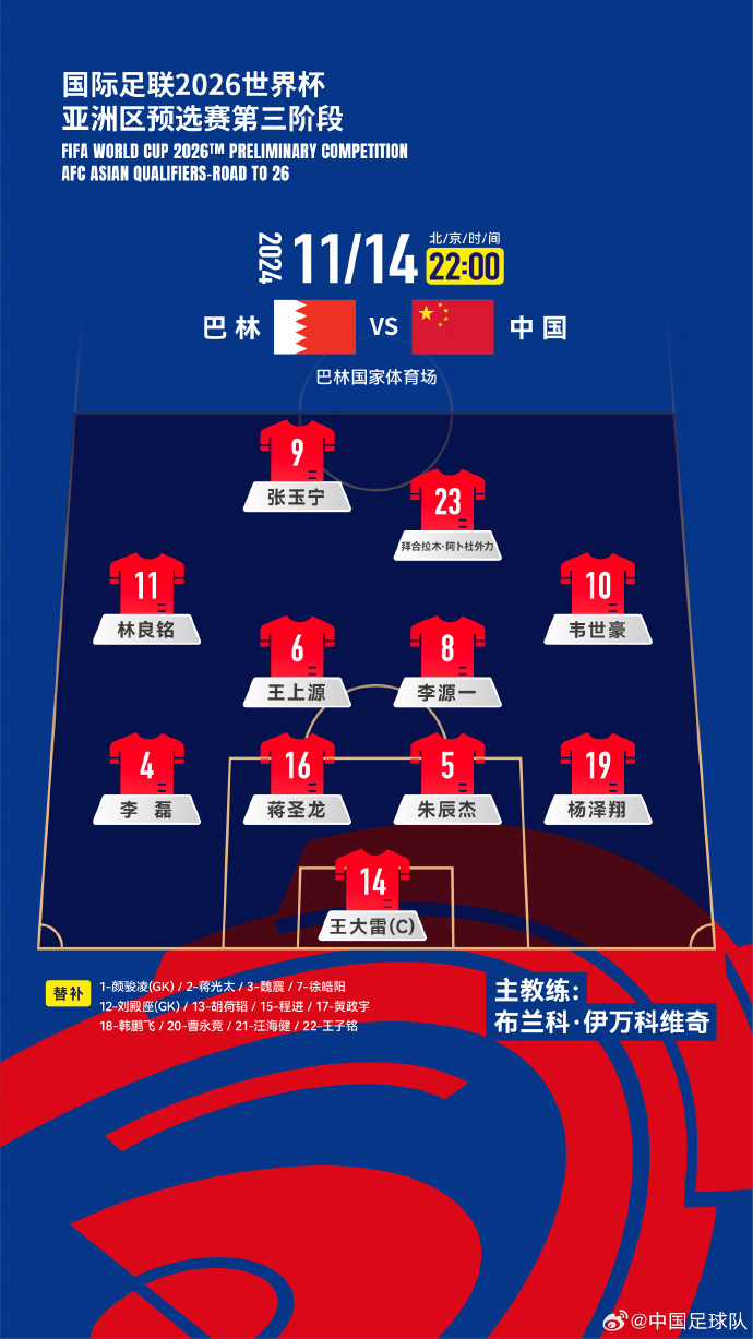  國(guó)足“新10號(hào)”呼之欲出！塞鳥(niǎo)入籍，伊萬(wàn)菱形中場(chǎng)前腰第一人選