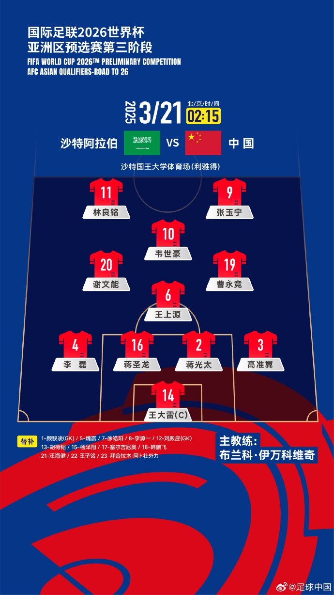  國足官方陣型442菱形中場：王上源單后腰，張玉寧、林良銘雙前鋒