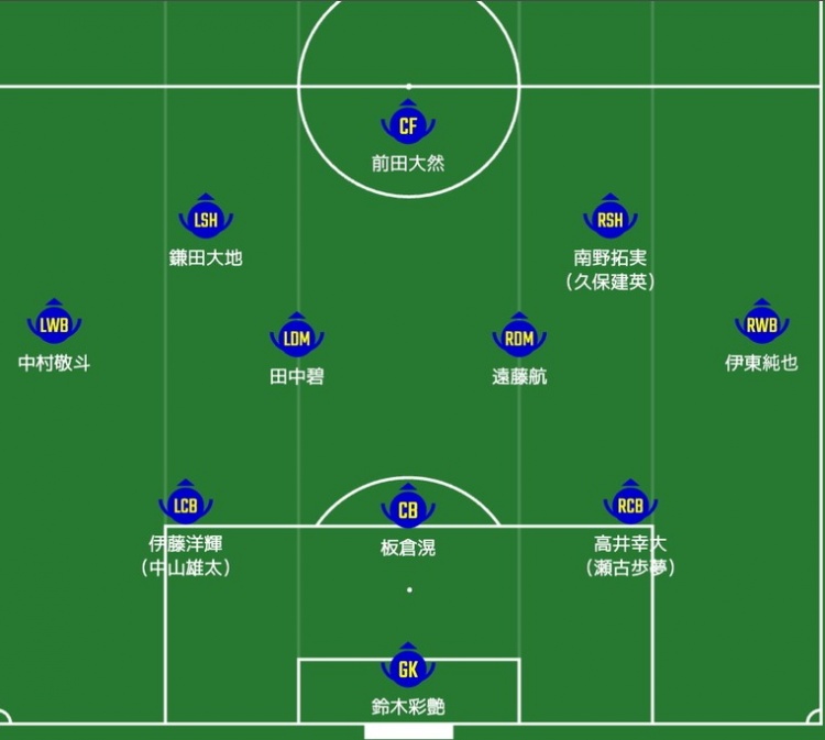  日媒預(yù)測(cè)日本隊(duì)首發(fā)：南野拓實(shí)、伊東純也領(lǐng)銜進(jìn)攻陣，三笘薰替補(bǔ)
