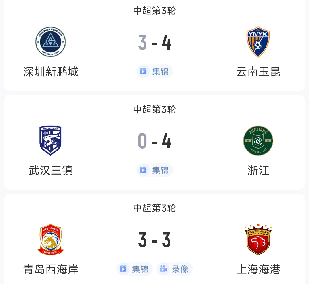  過(guò)癮！今晚中超3場(chǎng)狂轟17球，紅牌、送禮、絕平…要素拉滿了！