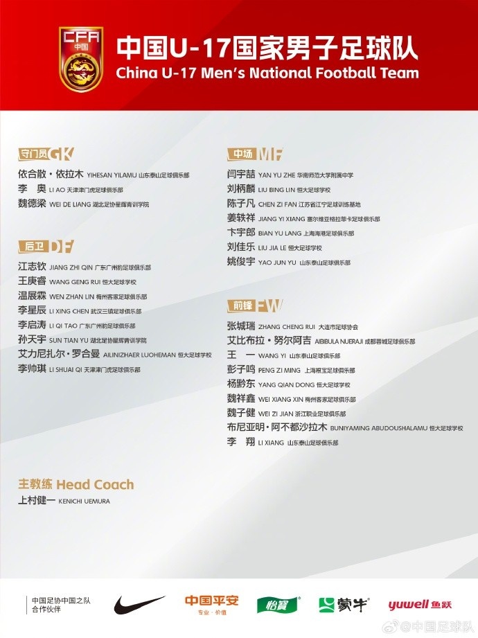  北青體育：U17國(guó)足落選球員彭子鳴、李星辰、陳子凡仍留隊(duì)合練