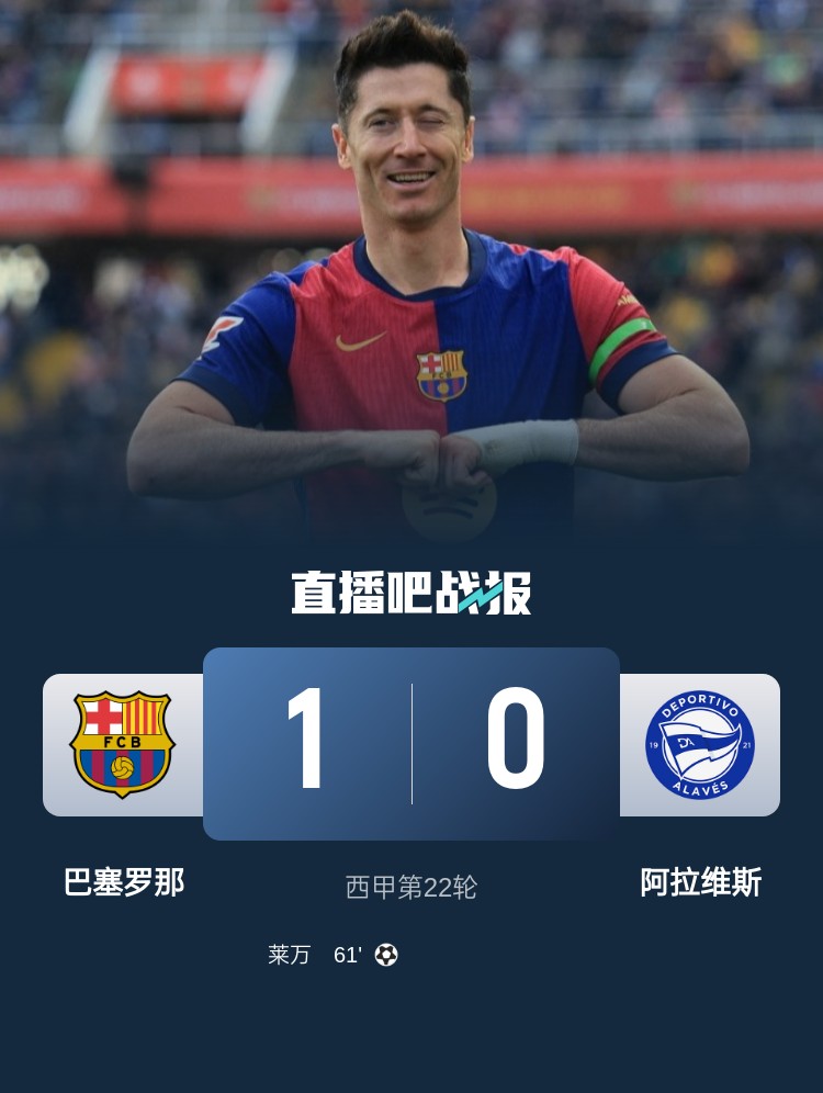  自去年“國(guó)家德比”4-0皇馬以來(lái)，隔10輪巴薩再度在西甲零封對(duì)手
