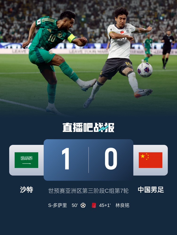  1-0小勝國足終結(jié)沙特在18強(qiáng)賽191天的進(jìn)球荒，上次進(jìn)球也是戰(zhàn)國足