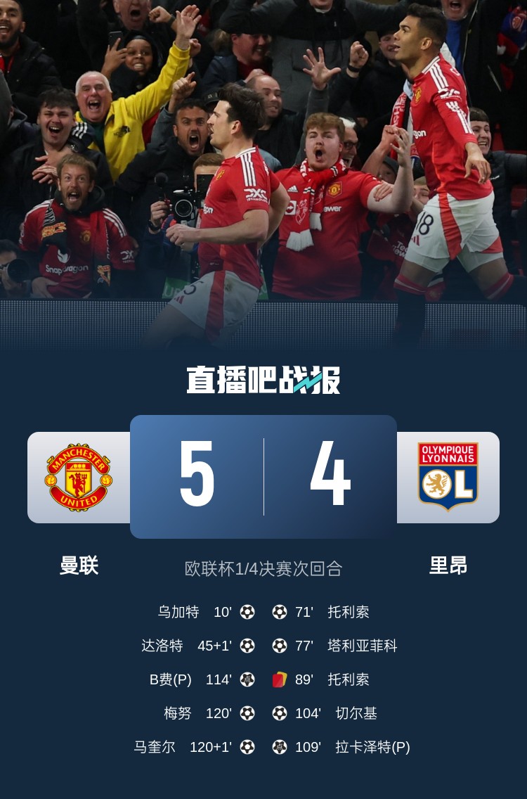  蘇東：今日曼聯(lián)戰(zhàn)勝的不是對(duì)手而是自己，這曾是弗爵爺?shù)膽虼a